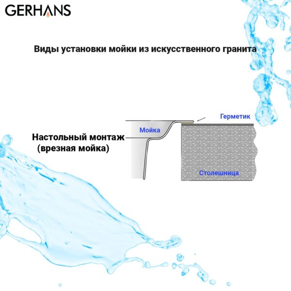 Мойка для кухни из искусственного камня Gerhans A03-18 Белая 570х440мм (Беларусь)