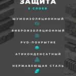 Мойка для кухни из нержавеющей стали